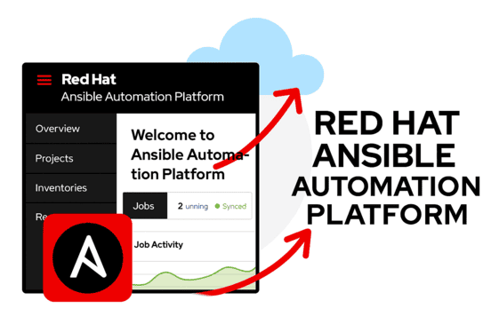 Red Hat Ansible Automation Platform - Plataforma Única