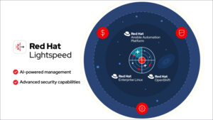 Red Hat Lightspeed